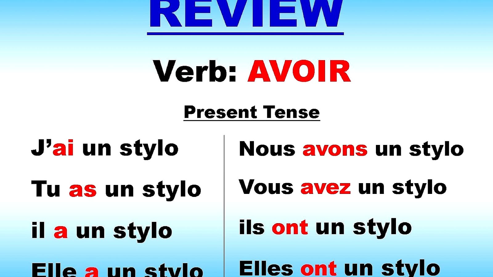 french-basic-words-french-choices