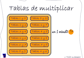 http://www3.gobiernodecanarias.org/medusa/ecoescuela/secundaria/files/2012/01/Tablas_1M.swf
