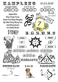 Syair Sydney 11 Maret 2021 Prediksi Sydney Jitu Ubertoto Syair Sydney 11 Maret 2021 Prediksi Sydney Jitu Ubertoto