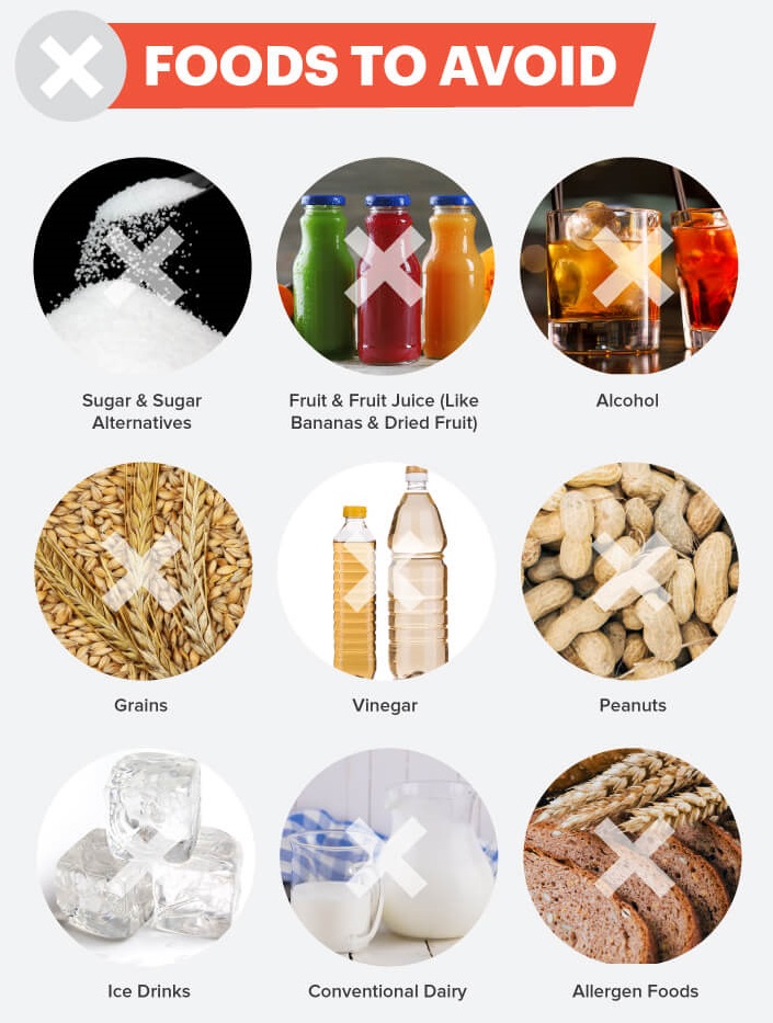 What Foods Can I Eat With Oral Thrush What Foods Can I Eat With Oral Thrush