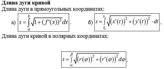 длина кривой в полярных координатах. вычисление длины дуги в декартовых координатах. длина дуги кривой, заданной полярным уравнением. вычисление дуги в полярных координатах. длина дуги кривой заданной в полярной системе координат.