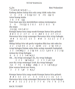 Not Angka Pianika Aku Anak Indonesia Dunia Not Angka