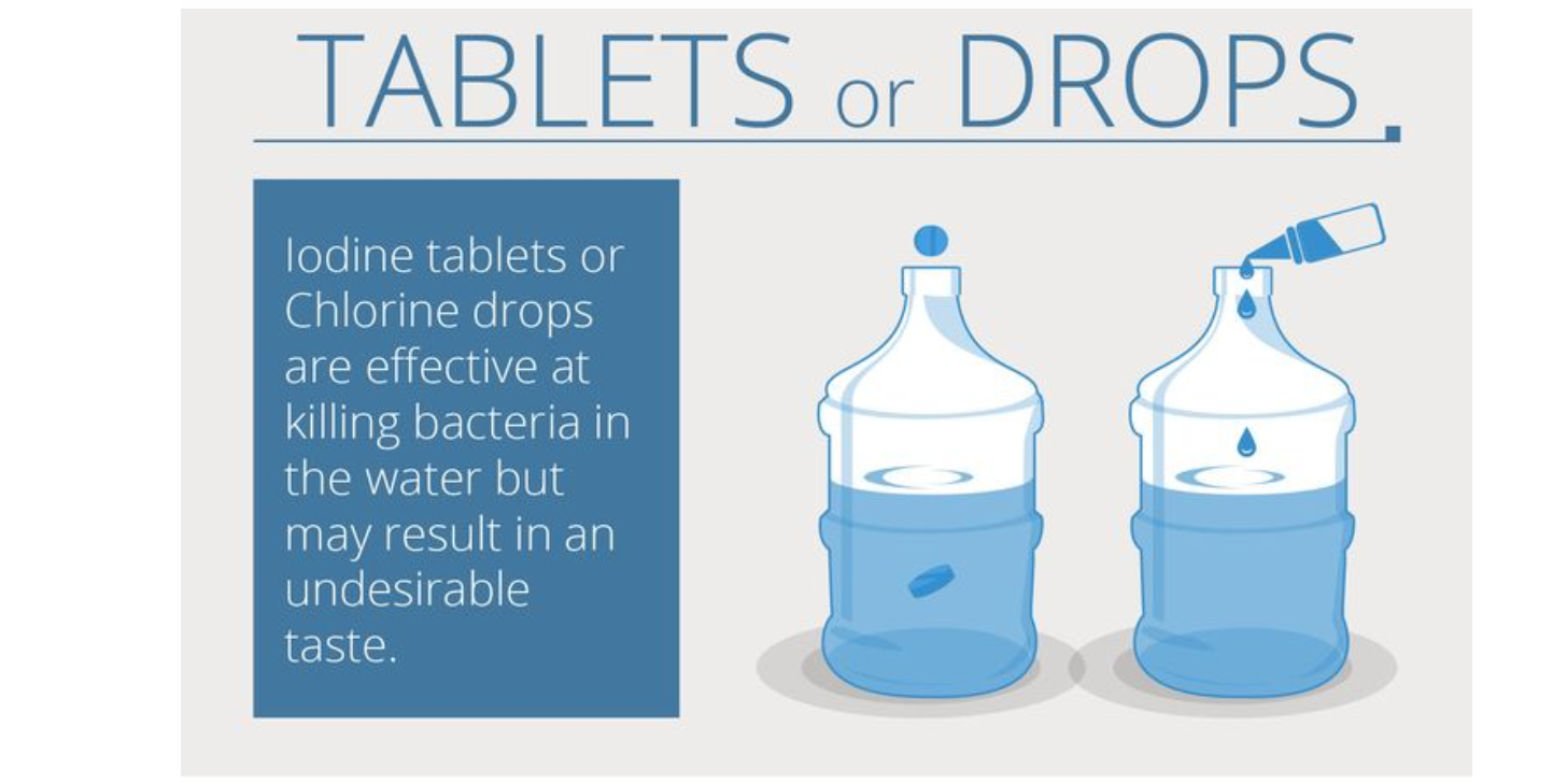 Drops are done. Drops are done. Life motto. Drops are done. Drops are done.