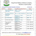 King Fahad Military Medical Complex Dhahran Saudi Arabia Jobs