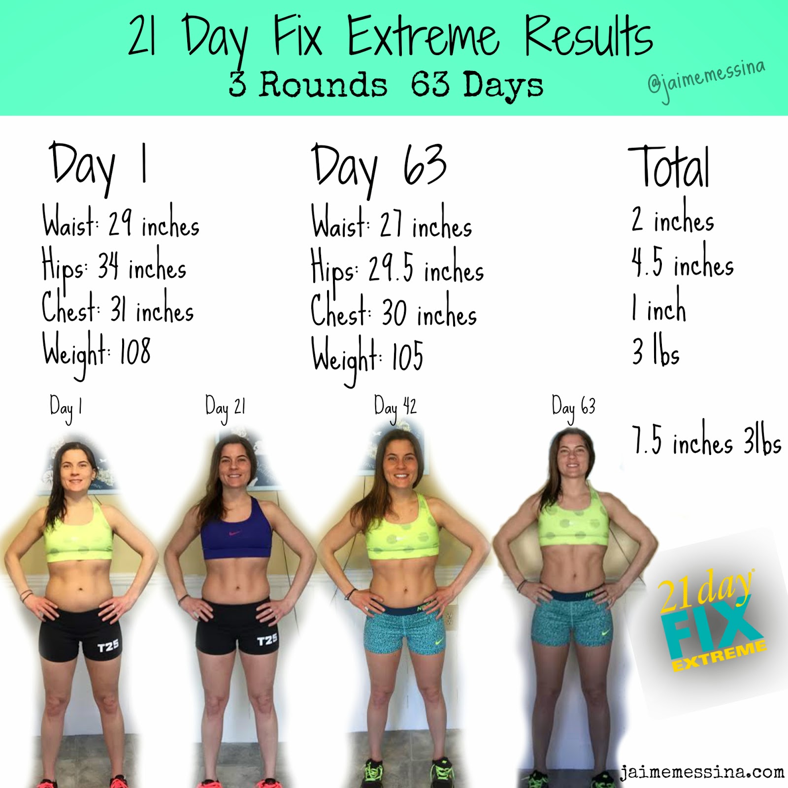 21 Day Fix Extreme Results 21-day-fix-extreme-results