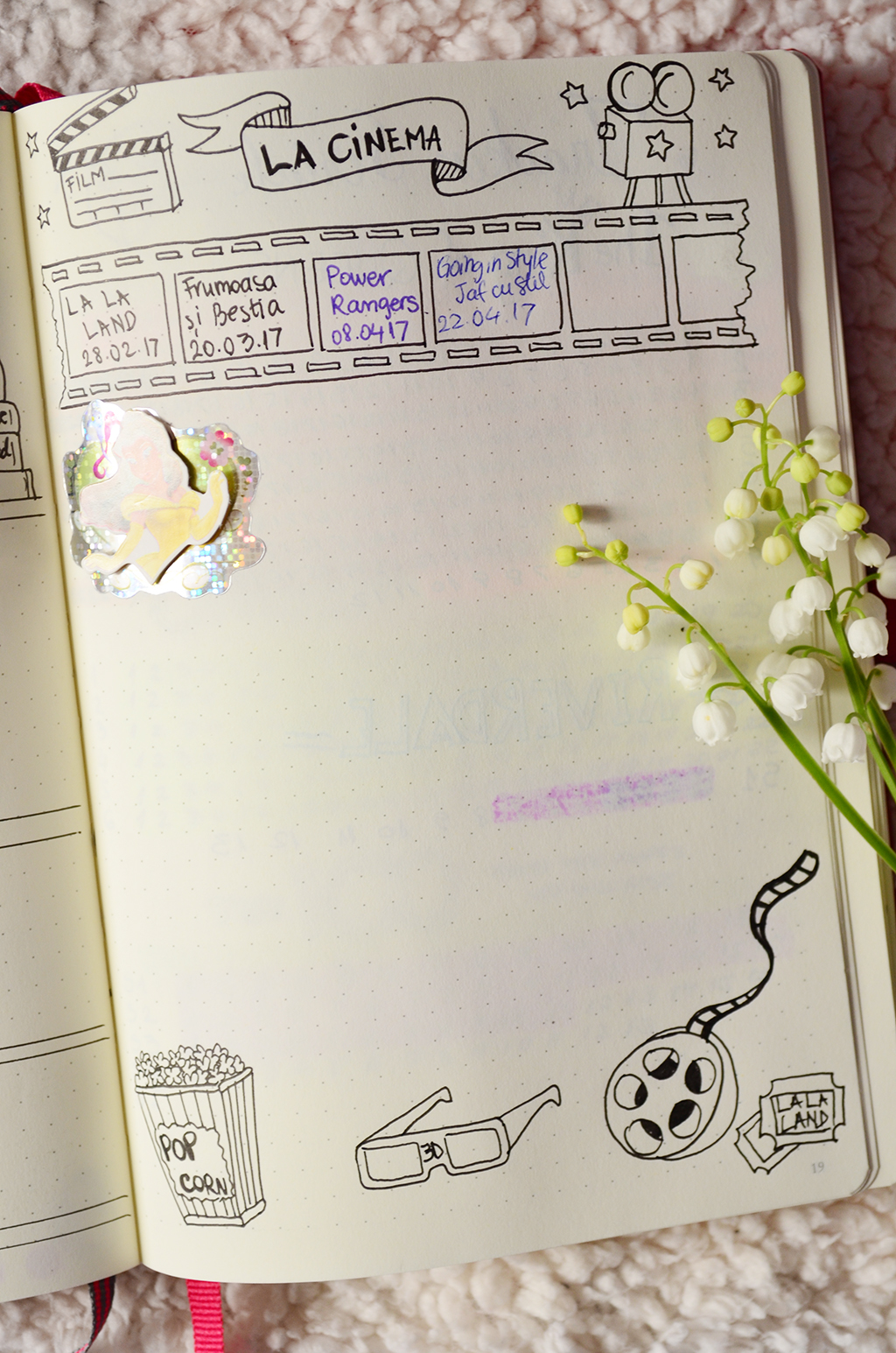 bullet journal bujo leuchtturm1917 luna aprilie la cinema movies bullet journal bujo leuchtturm1917 luna aprilie la cinema movies
