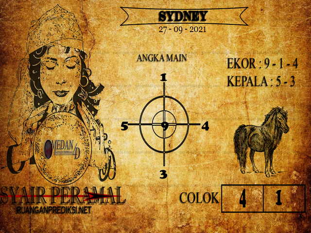 PREDIKSI SYDNEY COJEEL