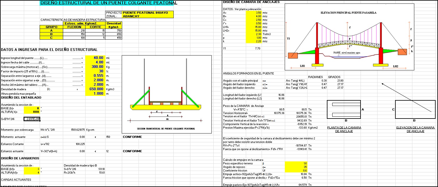 Diseño Estructural Puente Colgante Peatonal