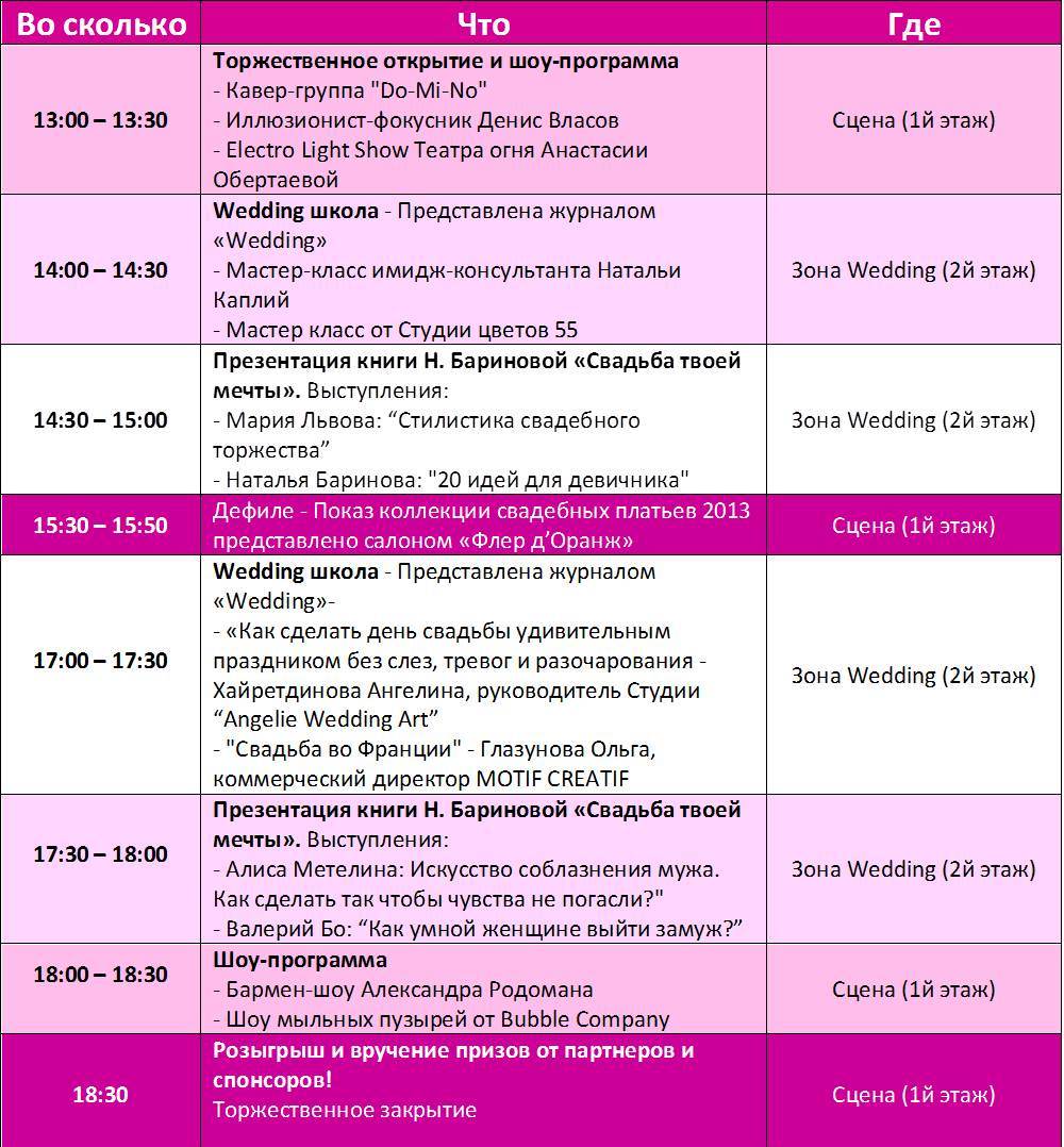 Как распределить свой день чтобы все успеть таблица образец