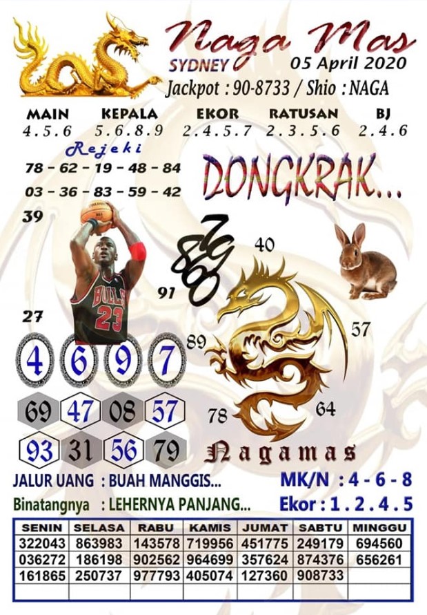 Prediksi Syair Sydney 5 April 2020 Keraton4d Prediksi Syair Sydney 5 April 2020 Keraton4d