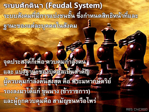 ระบบศักดินา (Feudal System) หมายถึง...