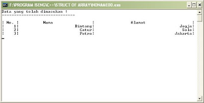 Struct Of Array pada C++ ~ Belajar Komputer