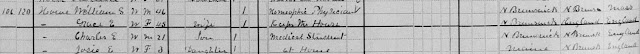 1880 U.S. census, Somerset County, Maine, population schedule, Pittsfield, enumeration district (ED) 170, p. 12, dwelling 106, family 120, household of William S Howe; digital images, Ancestry.com (http://www.ancestry.com/ : accessed 5 Feb 2012); citing National Archives and Records Administration microfilm T9, roll 487.
