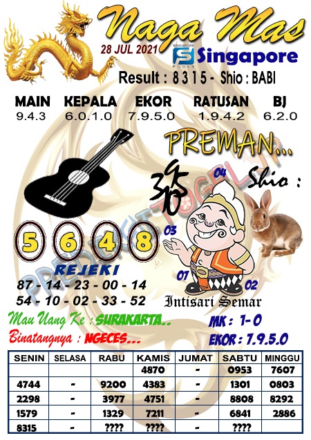 PREDIKSI singapura