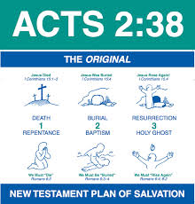 New Testament Salvation