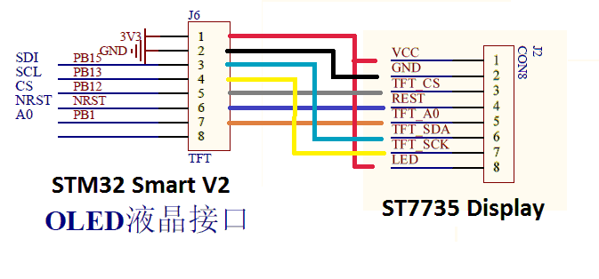 stm32 blue pill wires with 1.8 tft lcd display quotation