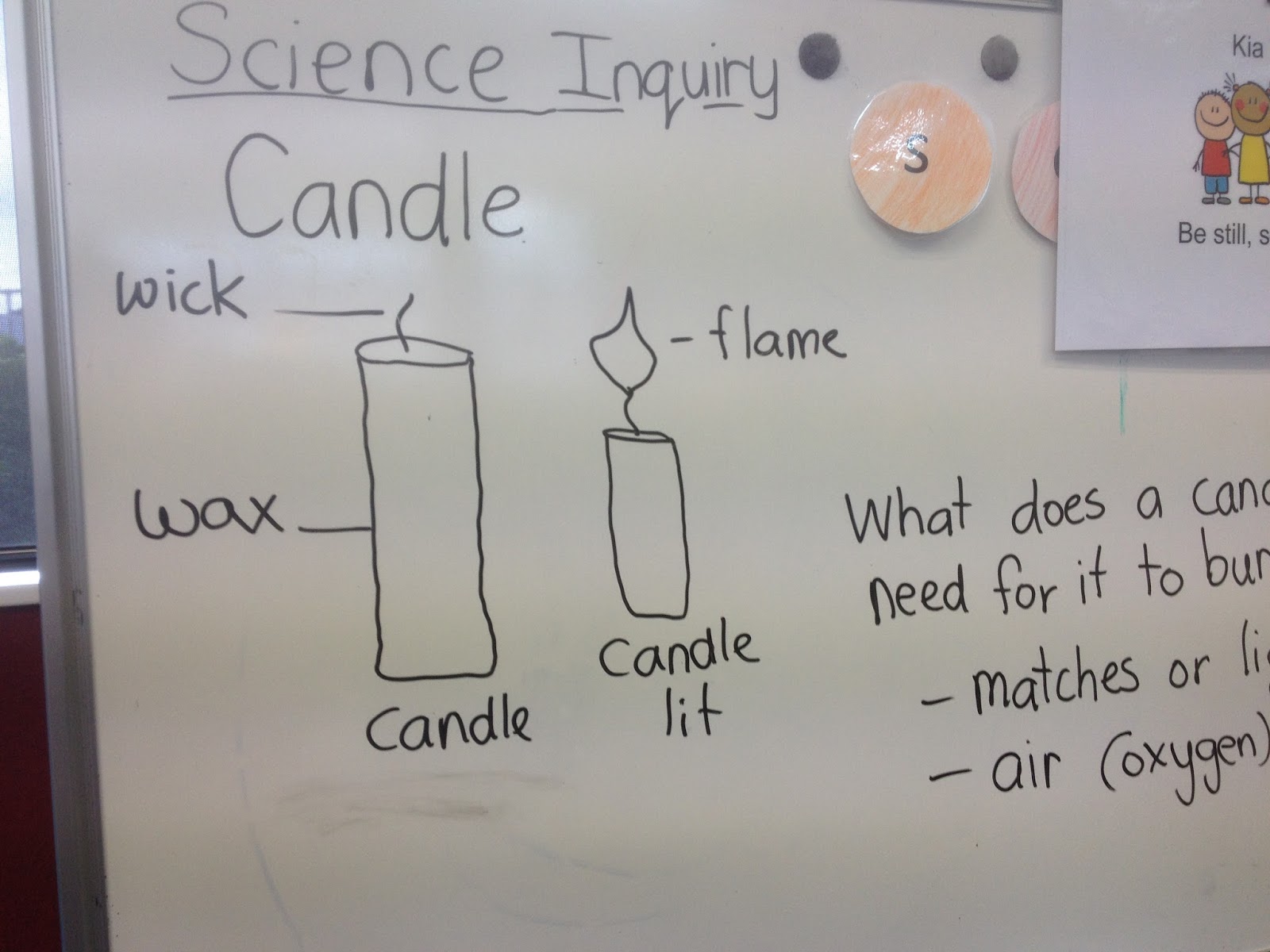 Ruma Piwakawaka's Explorers 2016 Candle Burning Experiment