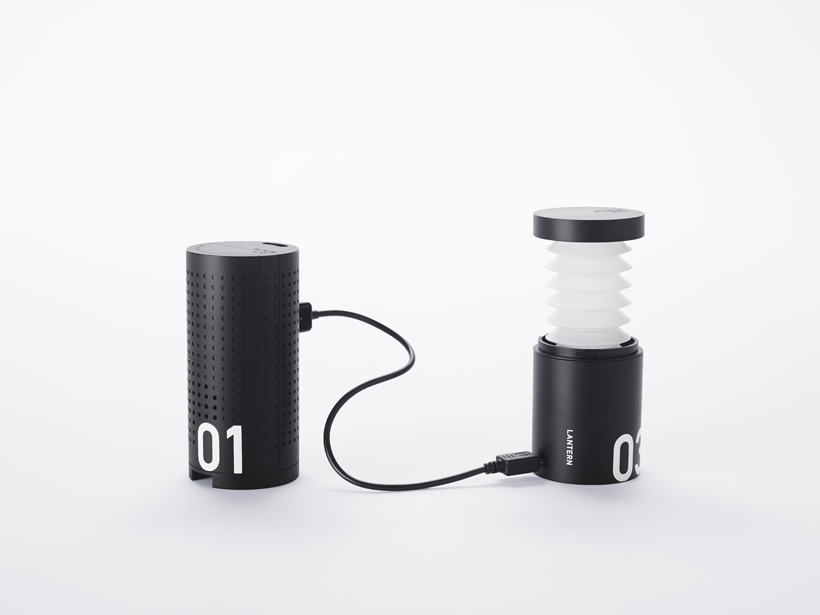 MINIM+AID