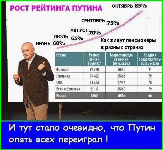 пенсия в разных странах. в какой стране лучше всего жить. пенсии сравнение с другими странами. пенсионеры разных стран. самые лучшие страны для пенсионеров.