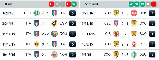 [Image: Scotland3.jpg]