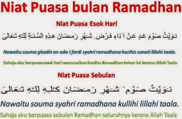 Doa Niat Puasa Wajib, Romadhona atau Romadhoni?