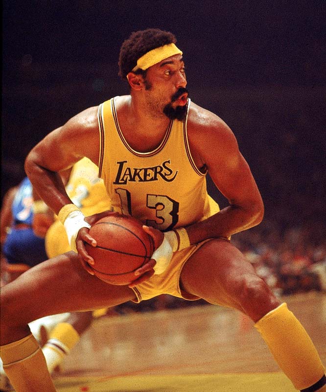Greatest NBA Players