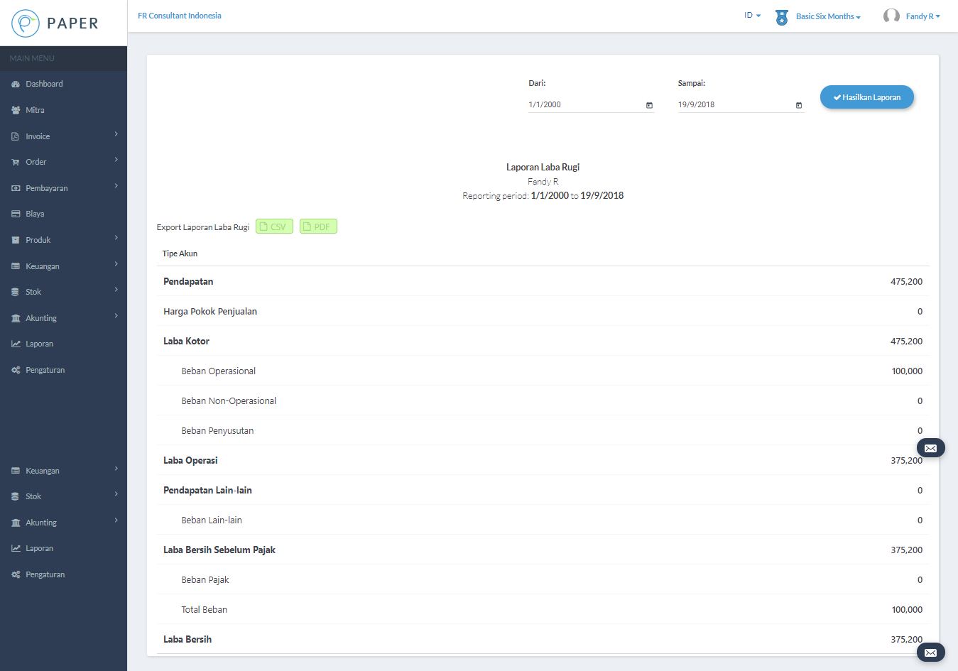 3 Langkah Membuat Laporan Keuangan Untuk Laundry Step By Step 100 Mudah Cara Membuat Laporan Keuangan Dan Laporan Pajak