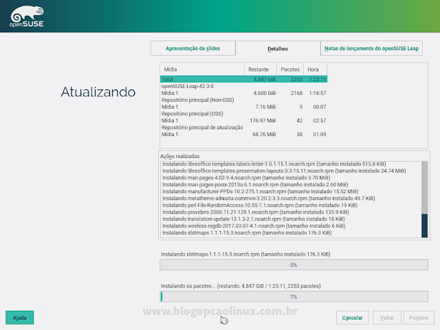 Progresso do processo de atualização