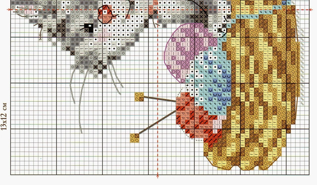 Рукодельница схемы. Малышка рукодельница вышивка. Vishivalca Алиса схемы. Рукоделие схемы. Вышивалка вышивка крестом схемы.
