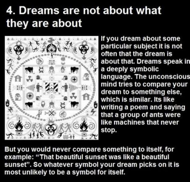 10 Interesting Facts about Dreams ARHGUZ