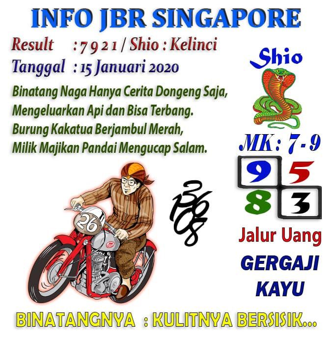 Prediksi Syair Sgp 15 Januari 2020 Pangkalantoto Prediksi Syair Sgp 15 Januari 2020 Pangkalantoto