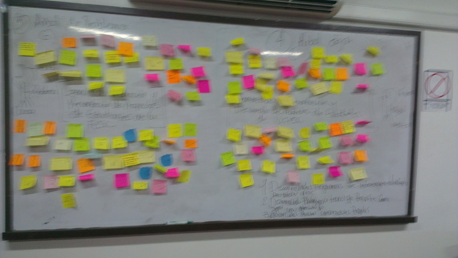 Arbol De Problemas De Un Proyecto De Reciclaje