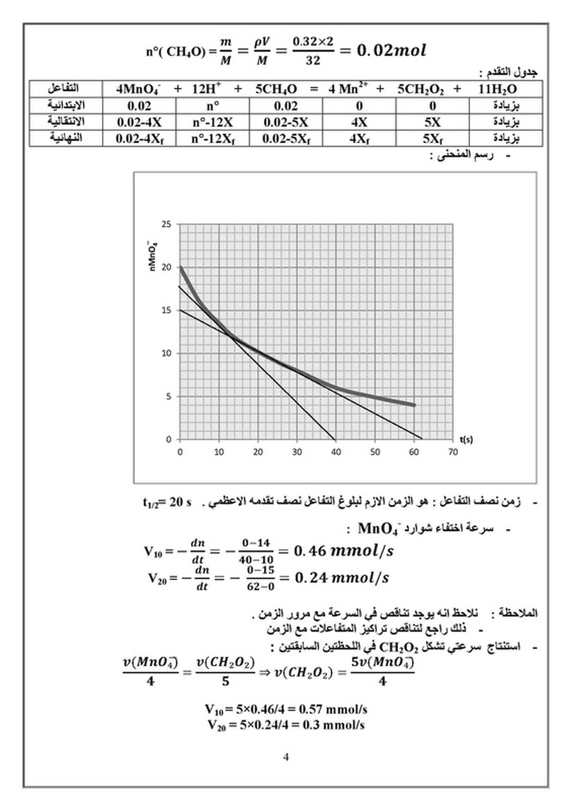 امتحان الفيزياء الثالث الثانوى الفيزياء
