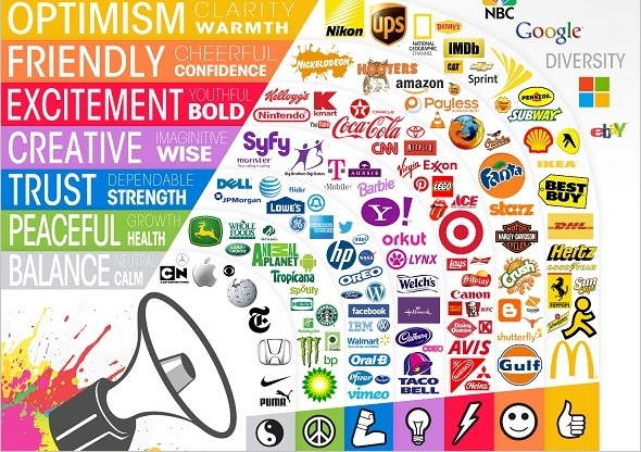 Logo designing colors to use