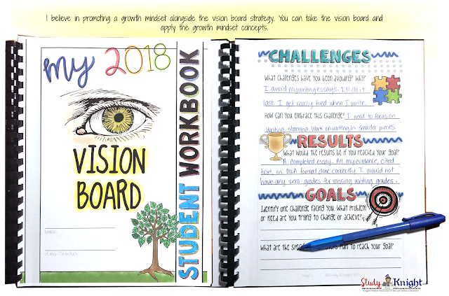 Why Teachers Should Create Vision Boards With Their Students | Study ...