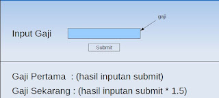 Input type text html. Типы input html. Input html. Input submit text. Input submit text.