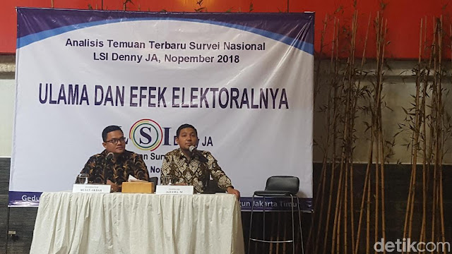 UAS Ulama Paling Berpengaruh Versi LSI, Habib Rizieq Nomor 5 UAS Ulama Paling Berpengaruh Versi LSI, Habib Rizieq Nomor 5