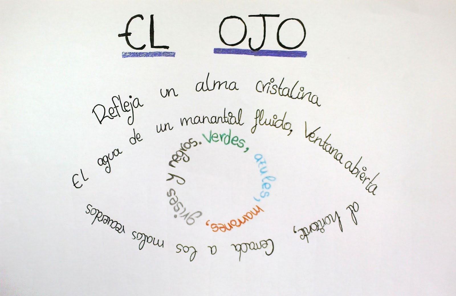 BIBLIOTECA IES CAZORLA CALIGRAMA