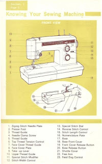 https://manualsoncd.com/product/kenmore-158-19410-sewing-machine-instruction-manual/