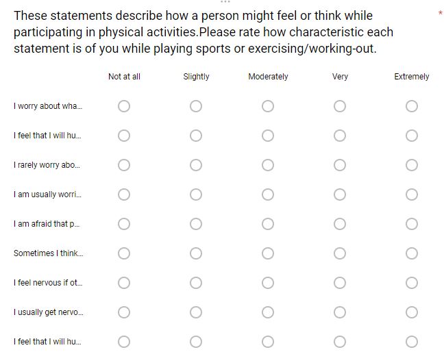 CORRELATION BETWEEN SOCIAL PHYSIQUE ANXIETY AND PHYSICAL ACTIVITY AND