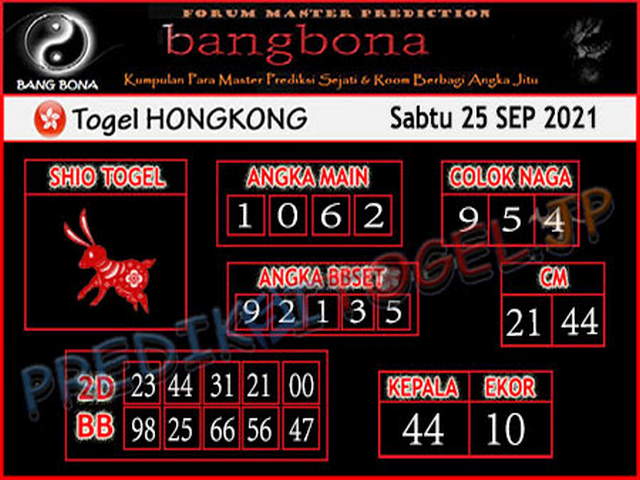 PREDIKSI HK MALAM INI
