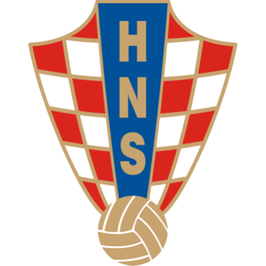 Liste complète des Joueurs du Croatie - Numéro Jersey - Autre équipes - Liste l'effectif professionnel - Position