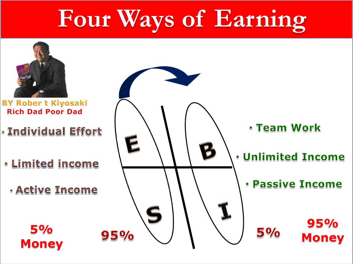 Mi lifestyle product details image