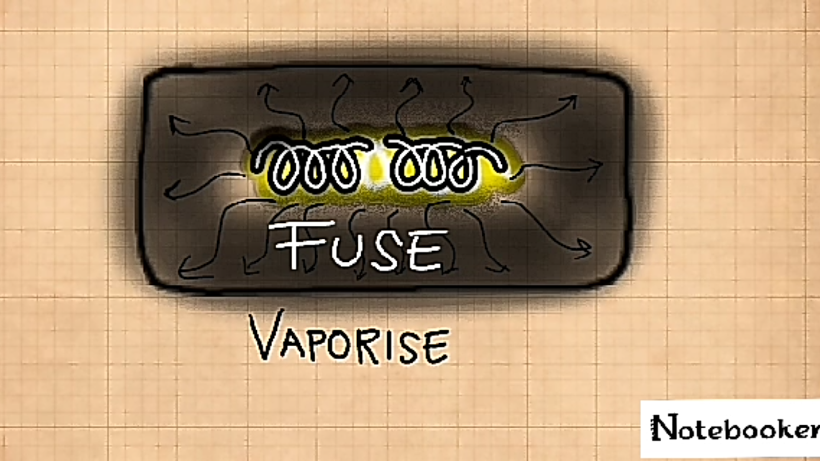 Halogen Lamps, How Halogen Lamps work