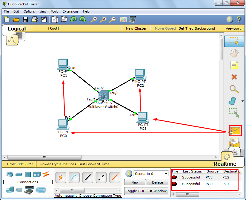3. Trace файл. Track and trace statistic diagram. Trace файл. 3.