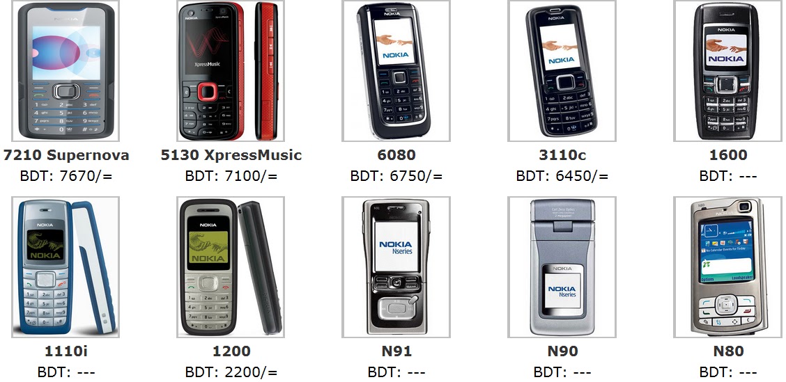 list of nokia products