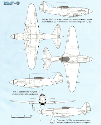 характеристики МиГ-3