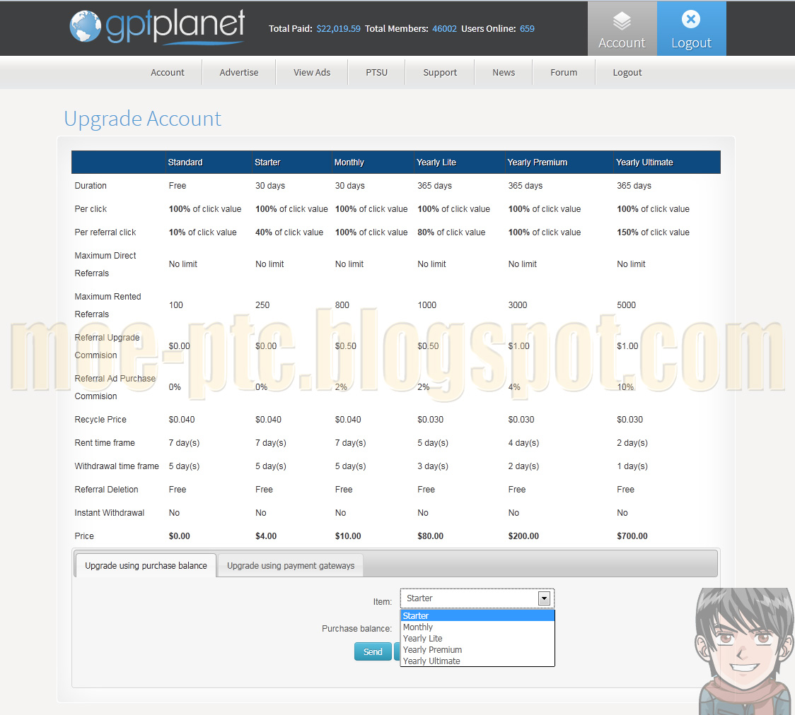Букинг ком. Букинг ком. Click. Click value. Ycc365 plus характеристики.