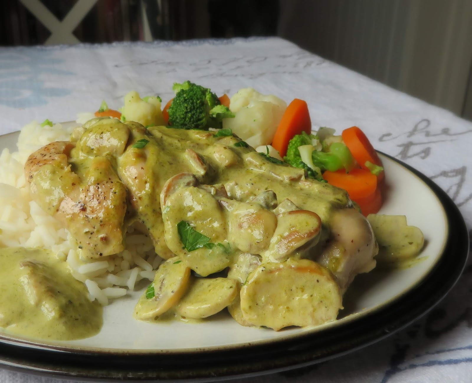Chicken with a Pesto & Mushroom Sauce The English Kitchen