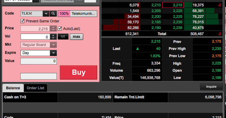 Cara membeli saham dengan optionshouse